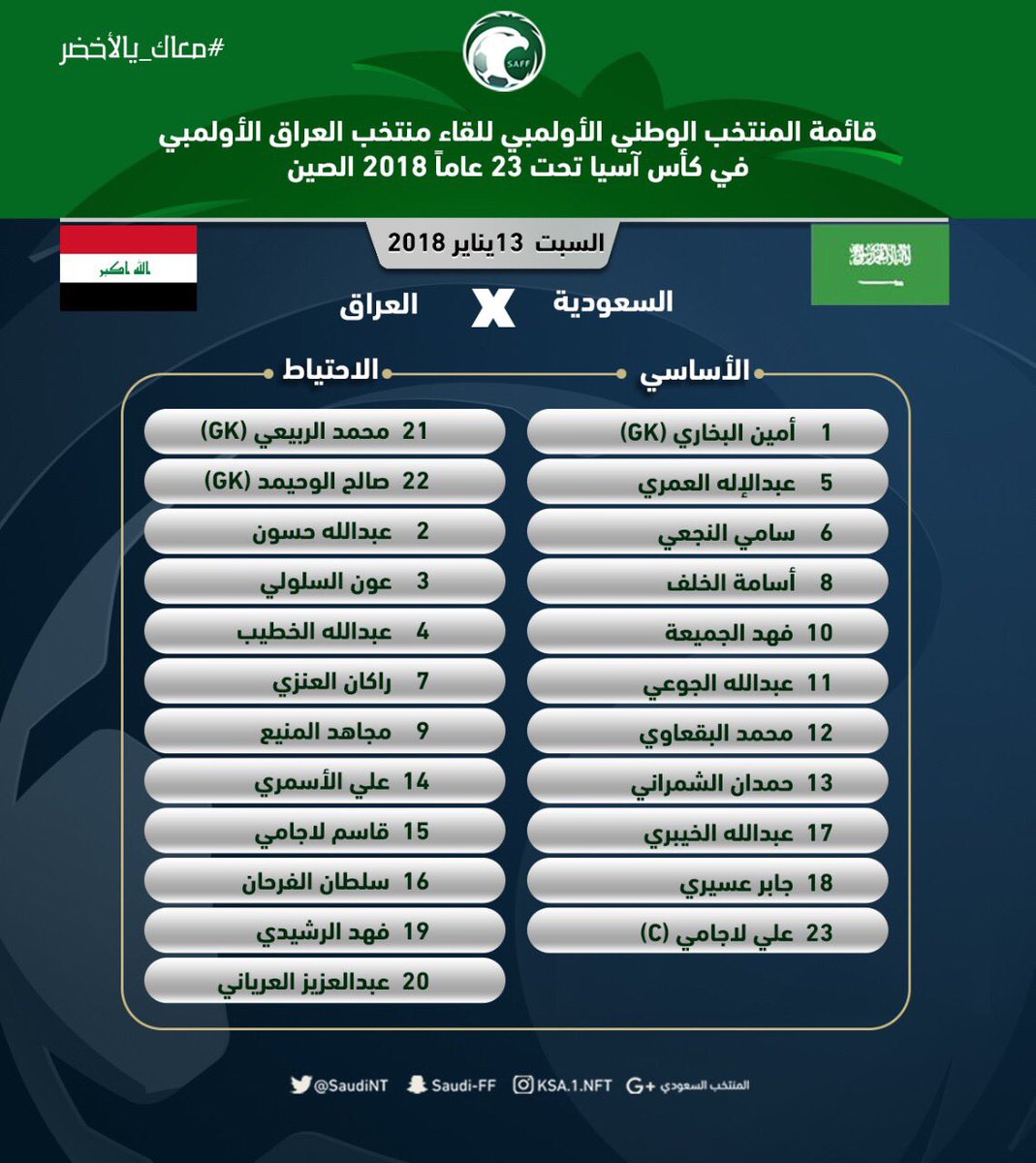 قائمة المنتخب السعودي الاولمبي