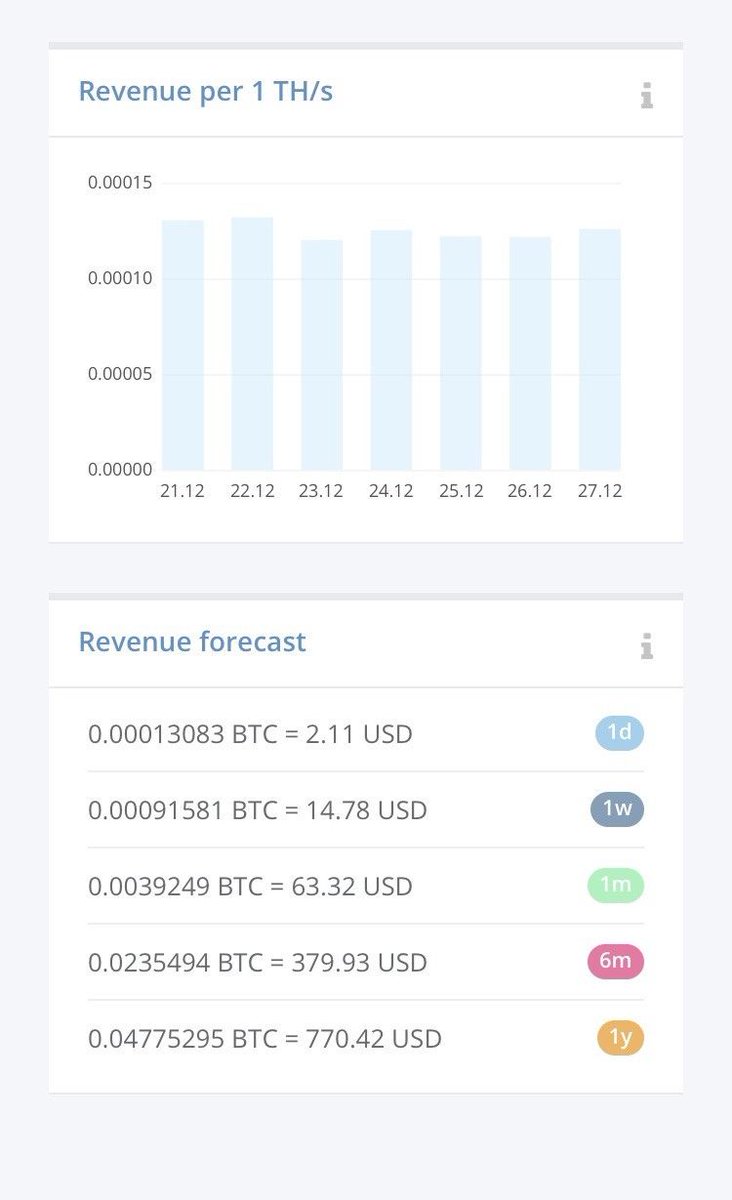 247 bitcoin mining 247 bitcoin mining
