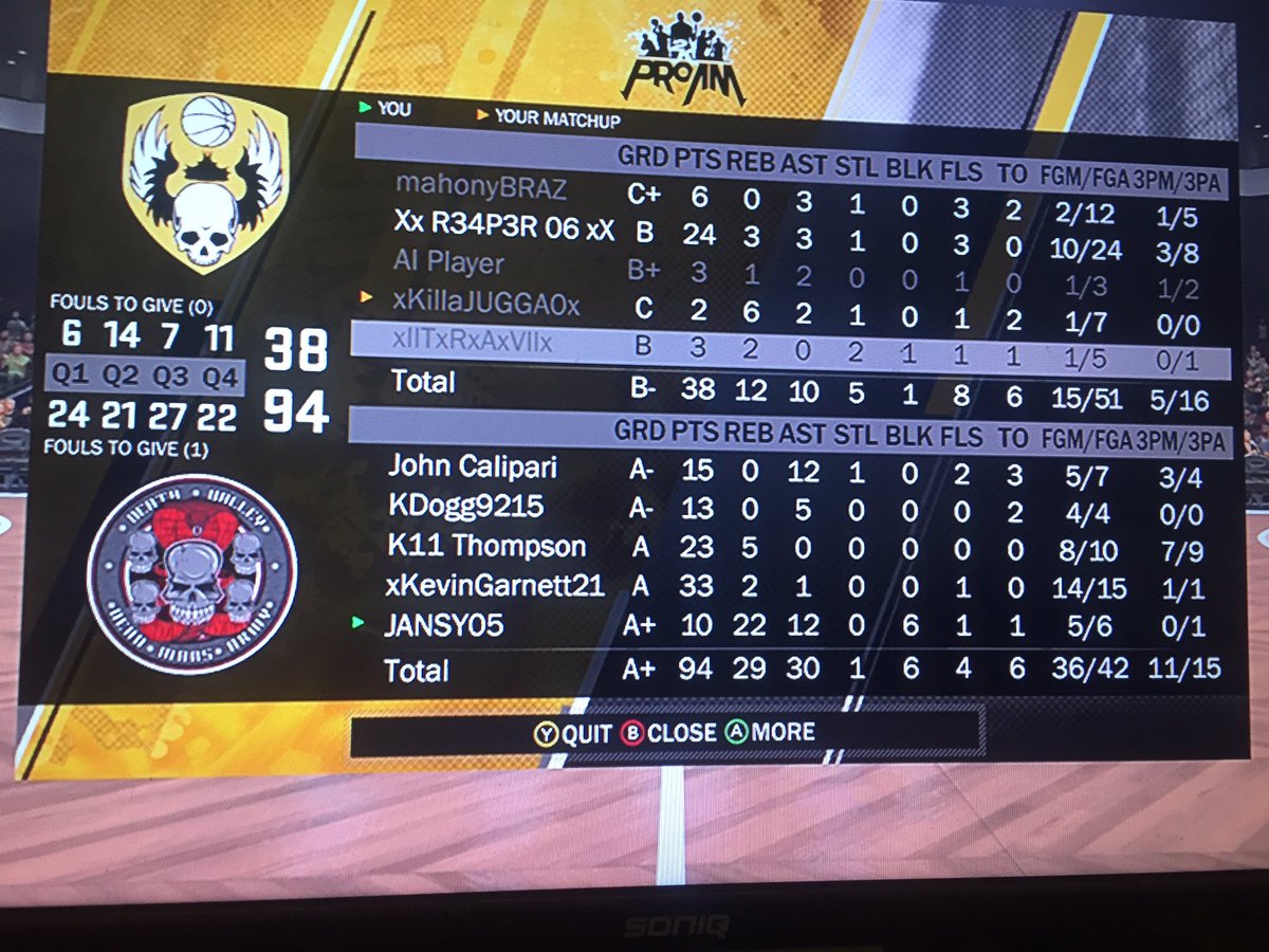 AnimatedCorgi40's tweet photo. That one guy who stays ๐๐ฝ @DeadMansArmy2k @Sir_Squidy @DanWoolacott @BBB_Attire @KDogg9215 #2kRunWithUs #2kDraftMe https://t.co/GwJFkrgvcB