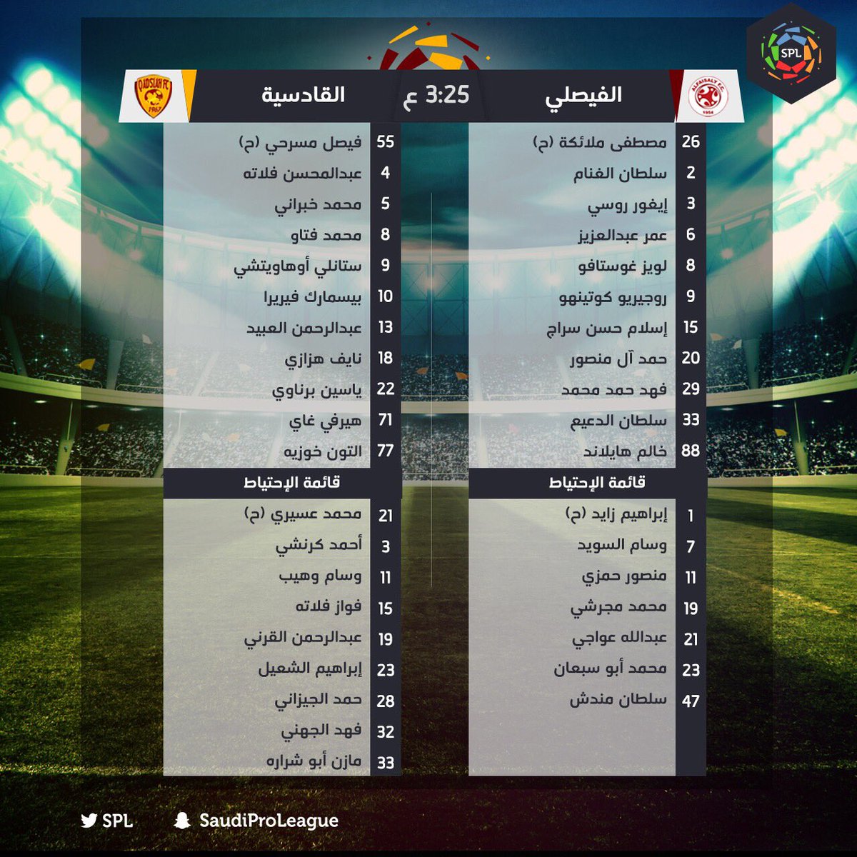 التشكيل الرسمي لمباراة الفيصلي و القادسية بالدوري السعودي كورة