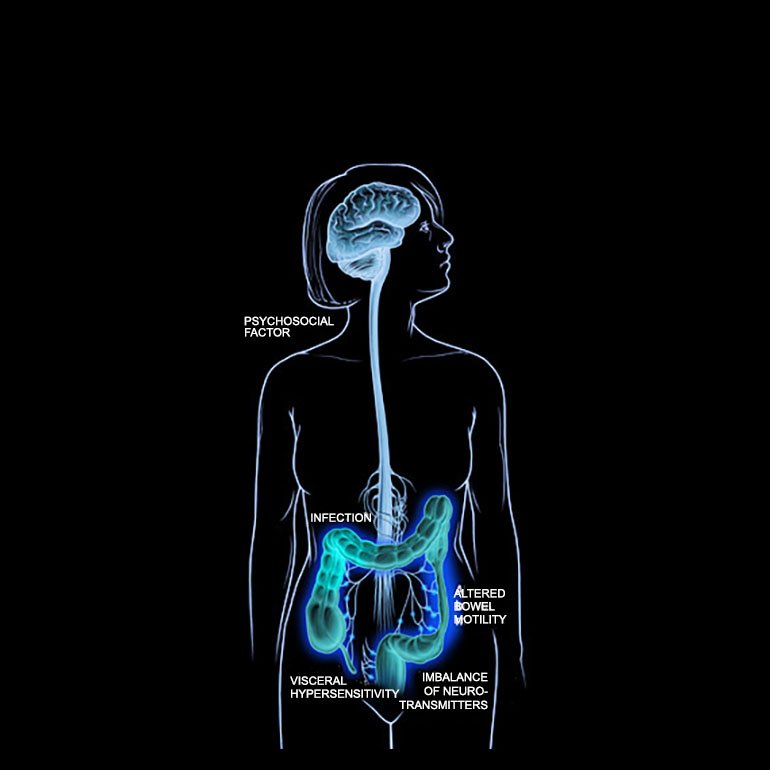 Pharmacology North Dallas tweet media