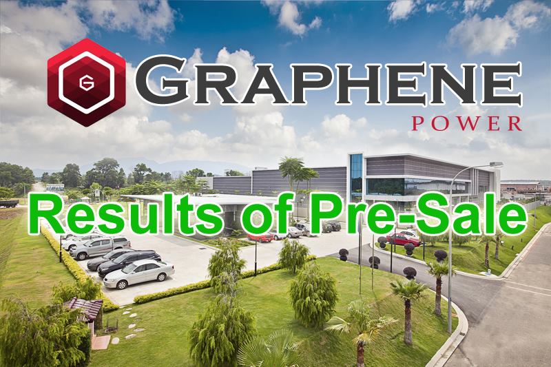 Graphene Power tweet media