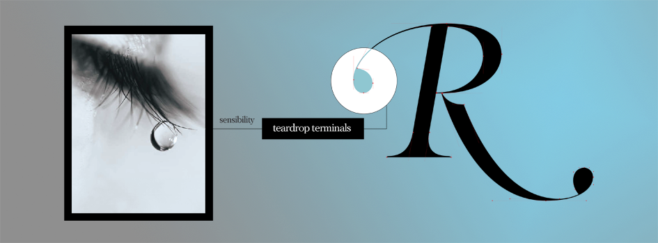 typeroom_eu's tweet photo. Why it is important to associate letterforms with emotions.
https://t.co/Nl4SJrebAn

#RegalPro #Parachute #typefaces #letterforms #details #superfamily #latin #greek #cyrillic #elegant #Typeroom #archive https://t.co/zGfUeveAPW