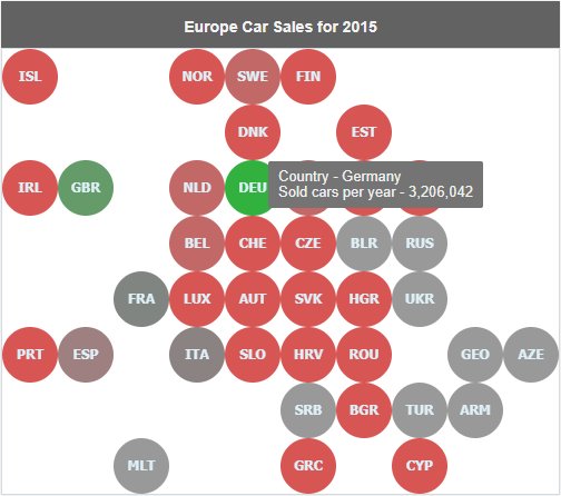 FancyGrid's tweet image. A smart way to represent Europe data on #FancyGrid
fancygrid.com/dataviz/grid-m…
#dataviz #javascript #map