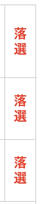 takoratta's tweet photo. はい。 https://t.co/SxPGrIWRYP