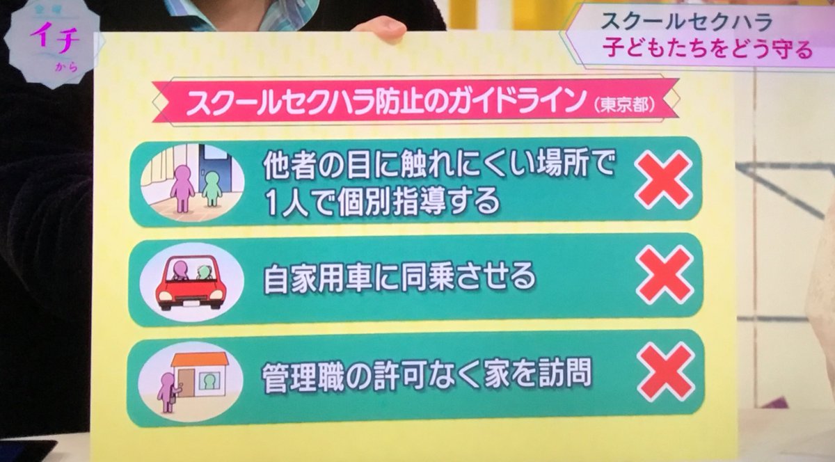 イチから