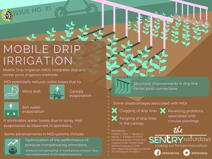 UPSAGES66's tweet photo. Take a break and read our 25th issue of 'The Sentry Saturdays' which tackles Mobile Drip Irrigation (MDI), some of its advantages and disadvantages, and advances to optimize its performance.
Our watch on ABE innovations never ends.
#TheSentrySaturdays
#UPSAGES
#PAEStiganVIII https://t.co/9R8BugJGD2