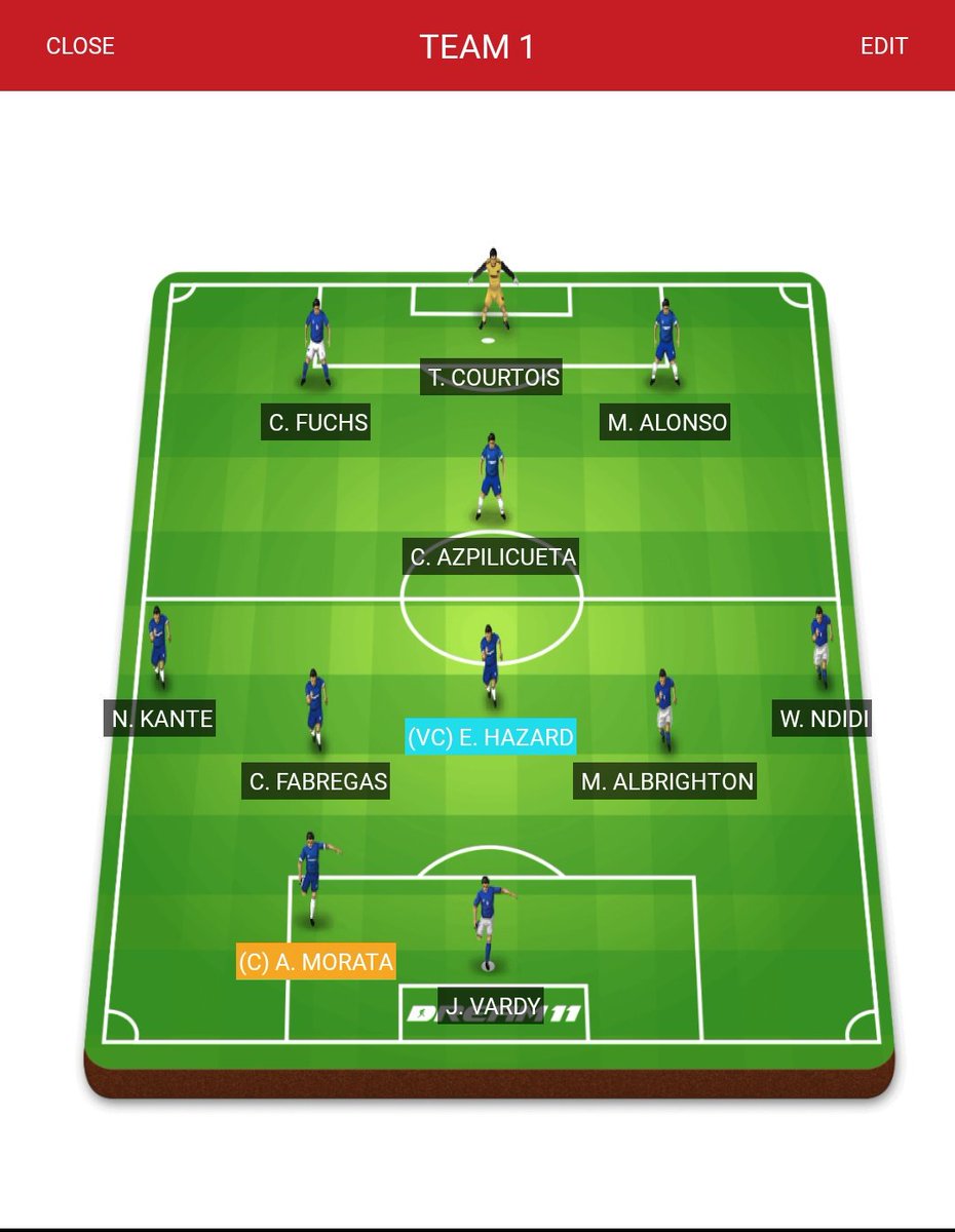 impossitive00's tweet photo. #football
#dream11
#CHEvsLEI https://t.co/avsZU3U4fq