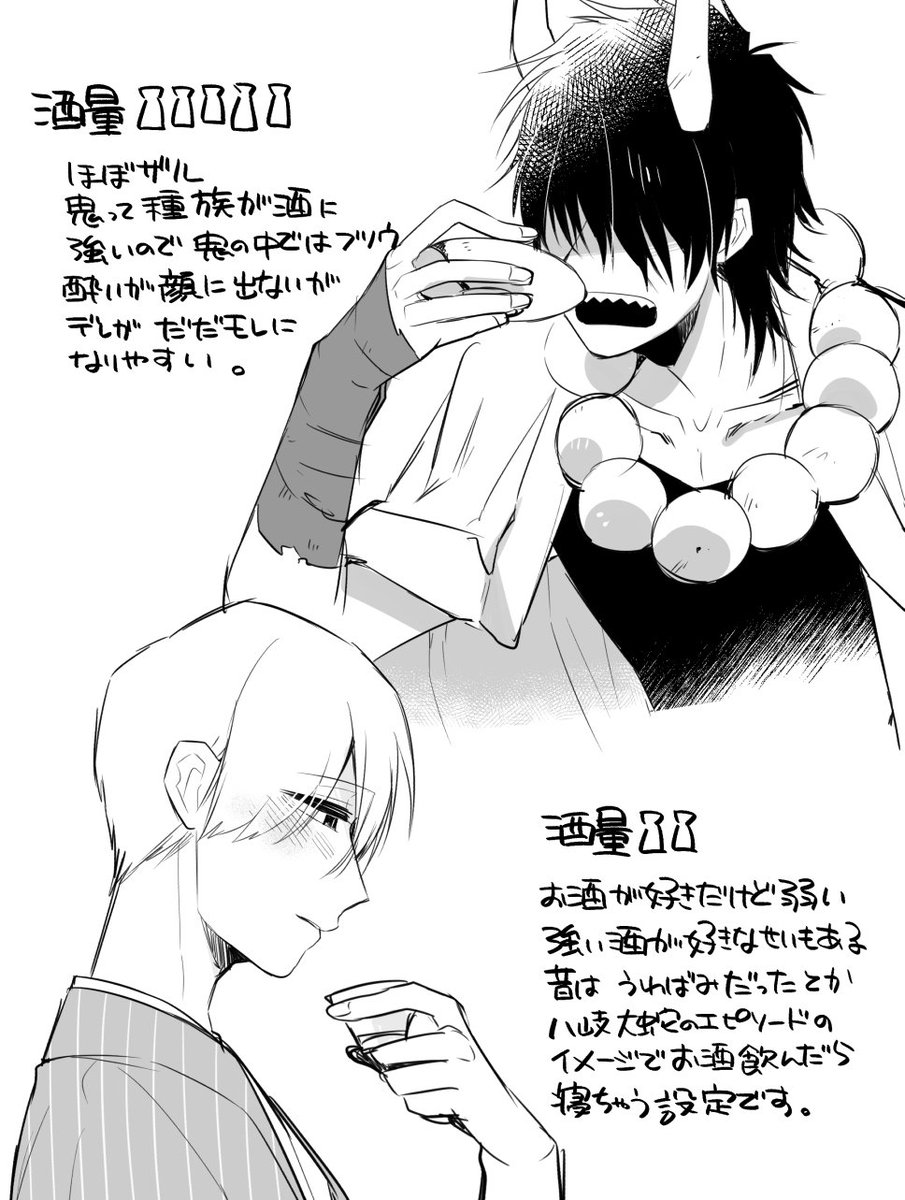 お題箱から【人外組の男子会・飲み会】
酔うとどうなるの?的なリクエストも複数あったのでまとめです 