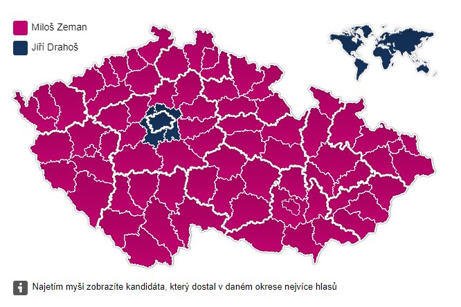 EuropeElects's tweet photo. Czechia: Populist President Zeman (SPO-*) wins alsmost all constituencies in first round of Presidential election, except the capital #Prague and voters abroad, which are won by liberal-conservative Drahoš (*-*). #volby2018 #prezident2018 #volby https://t.co/vt36mZ9urS