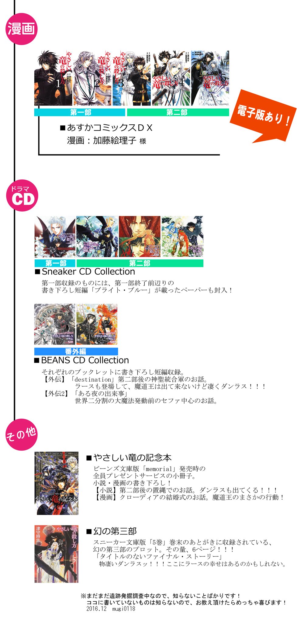 Tweets With Replies By むぎ Mugi0118 Twitter