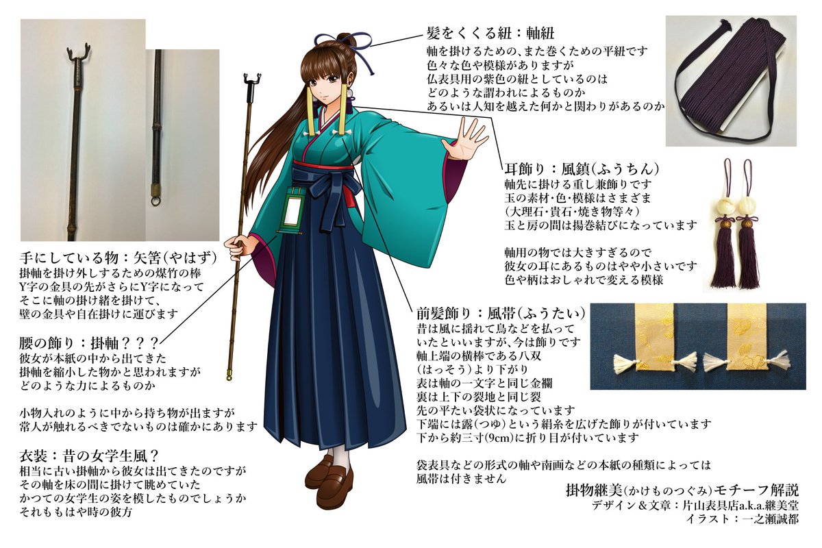 皆様のイラスト 創作物18年分 皆様のイラスト 創作物18年分