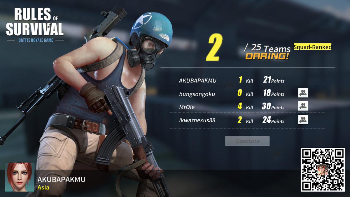 pandiioutsider's tweet photo. shit la 1 lgi #RulesofSurvival https://t.co/79wmRdL7Tf