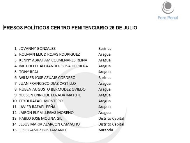 Ver imagen en Twitter