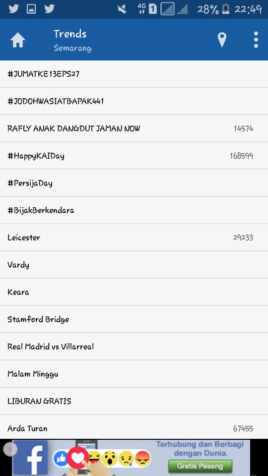 Trending Topick Semarang RAFLY ANAK DANGDUT JAMAN NOW posisi 3