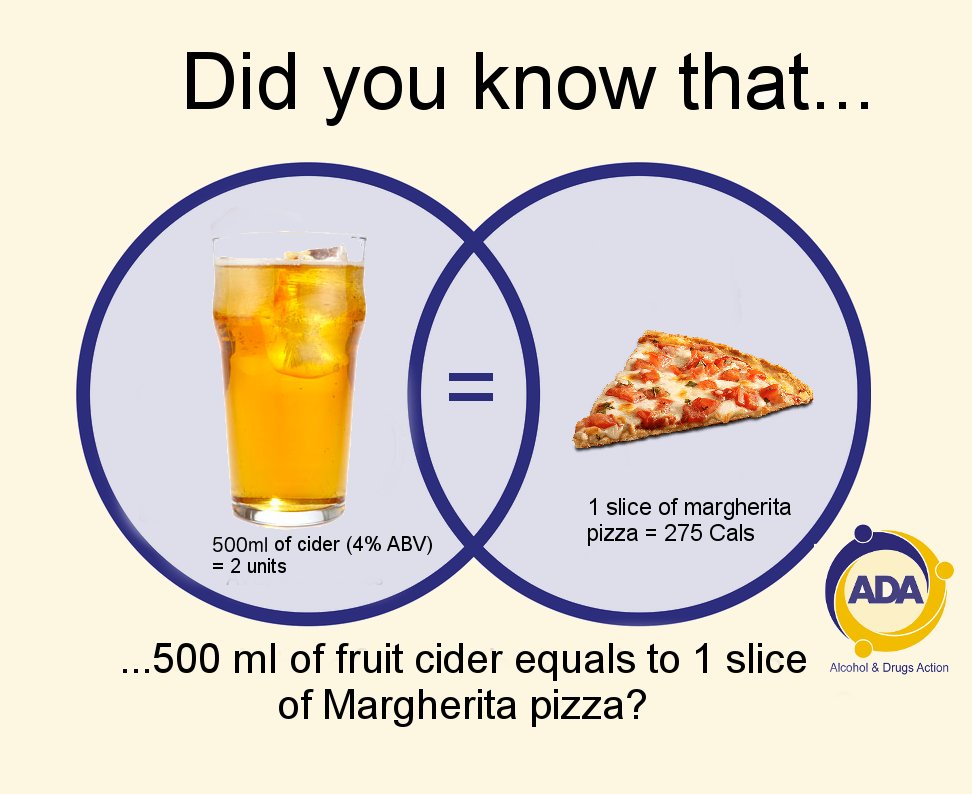 Alcohol Drugs Action On Twitter Did You Know That 500ml Of Fruit Cider Equals To 1 Slice Of Margherita Pizza If You Want To Find Out More About How Many Calories Did