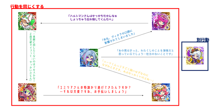 天騎士のtwitterイラスト検索結果 天騎士のtwitterイラスト検索結果