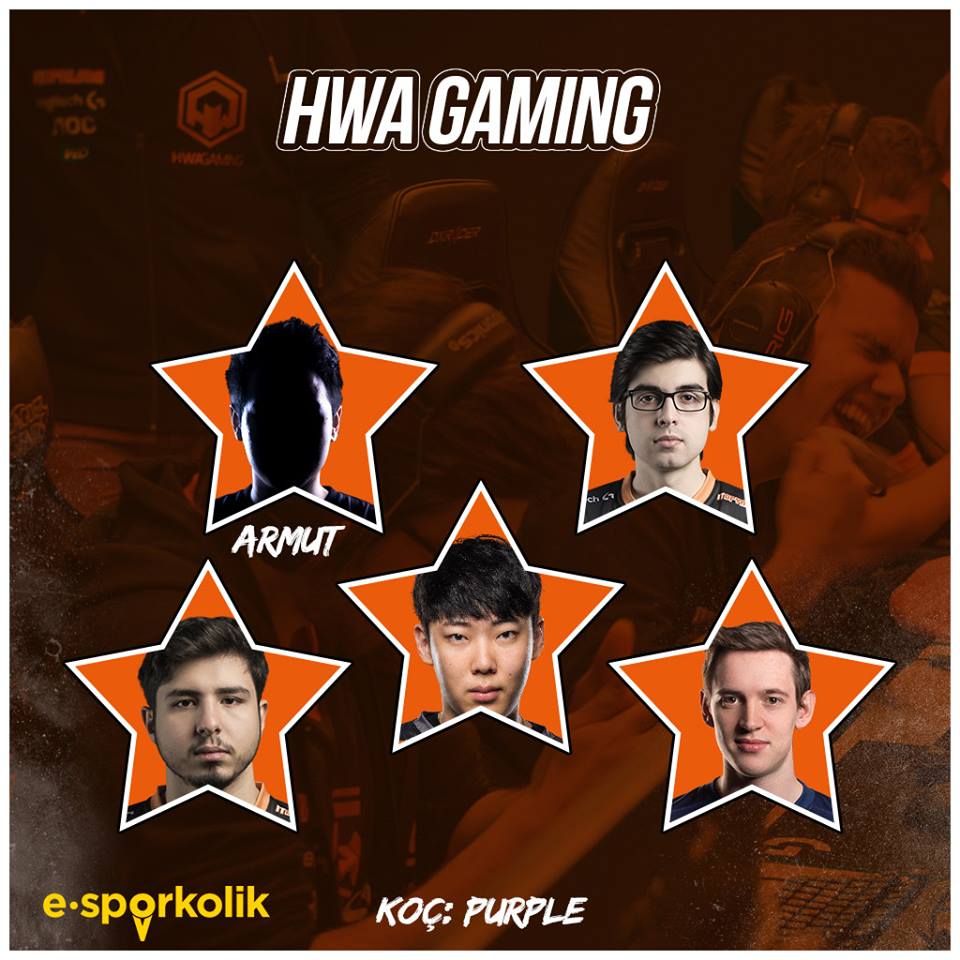 #ŞL2018 HWA GAMING | Adı Şampiyonluk Ligi'yle özdeşleşmiş ekiplerden HWA, lige kısa bir aranın ardından geri döndü.

🇹🇷️ Armut 
🇹🇷️ Trix
🇰🇷️ Ninja 
🇩🇰️ Achuu
🇹🇷️ Revanche

💬 Sizce HWA Gaming #ŞL2018'de neler yapacak?