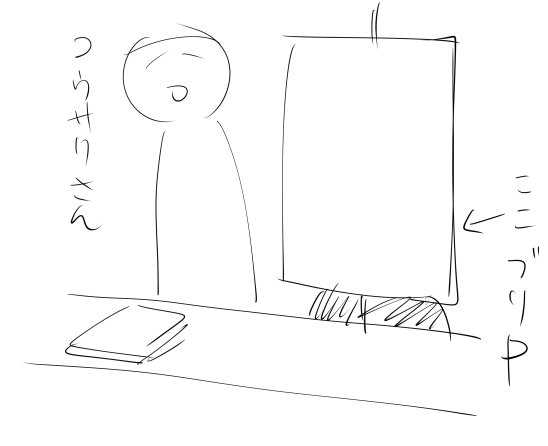 こんかいの生放送で描いたものです。ご確認下さい。傑作ですよ。 