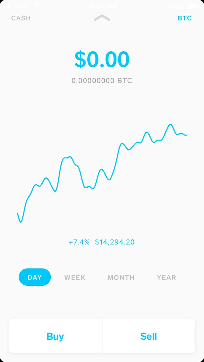 rileyjpetersen's tweet photo. Finally seeing #Bitcoin in @square cash app. The logical next step is every retailer that uses Square being able to accept Bitcoin. #BTC https://t.co/aOR5CkkkF4