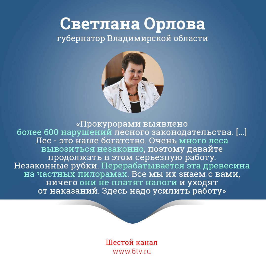 Инструкция Инструкция