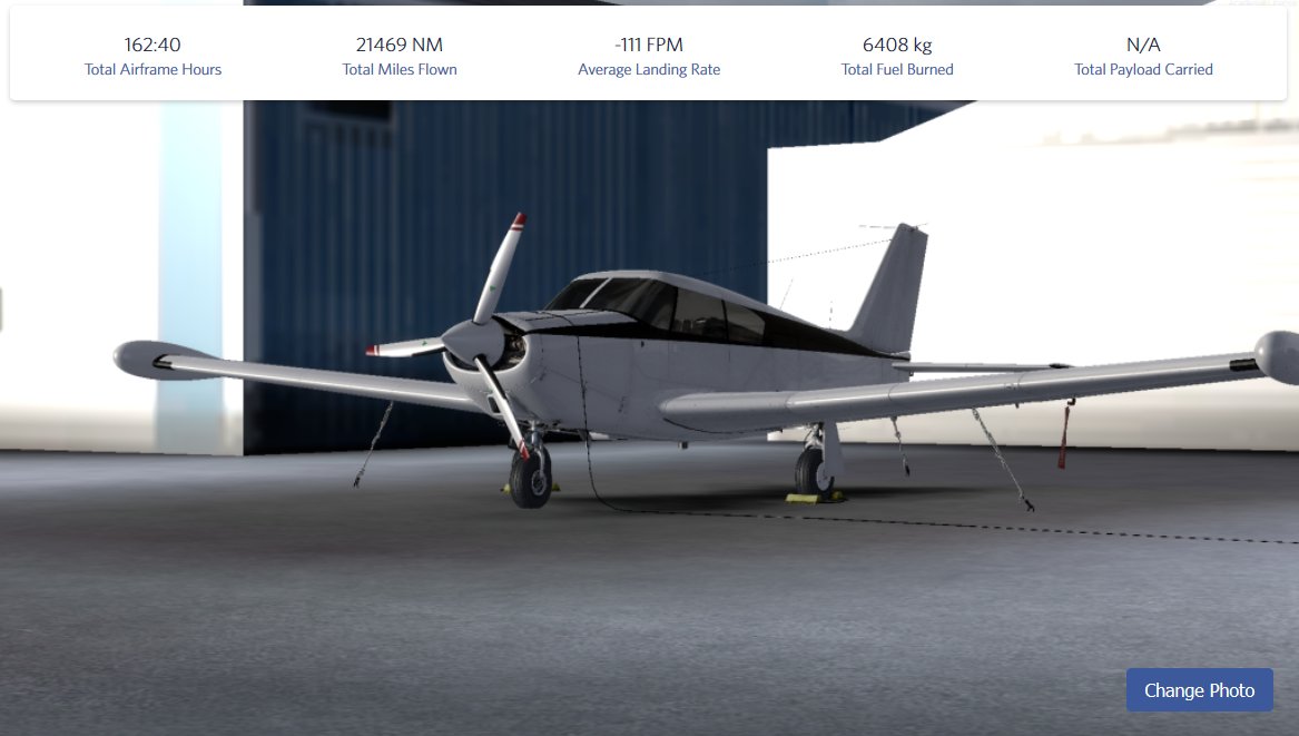 CaptainPre's tweet image. 50 legs since ESSA, Sweden. Know in MMOX, Mexico. 
162 H and some 21469 NM flown on my A2A World Tour. All logged on @proflyofficial and flown in 250 Comanche from @a2asimulations #avgeek #flightsim