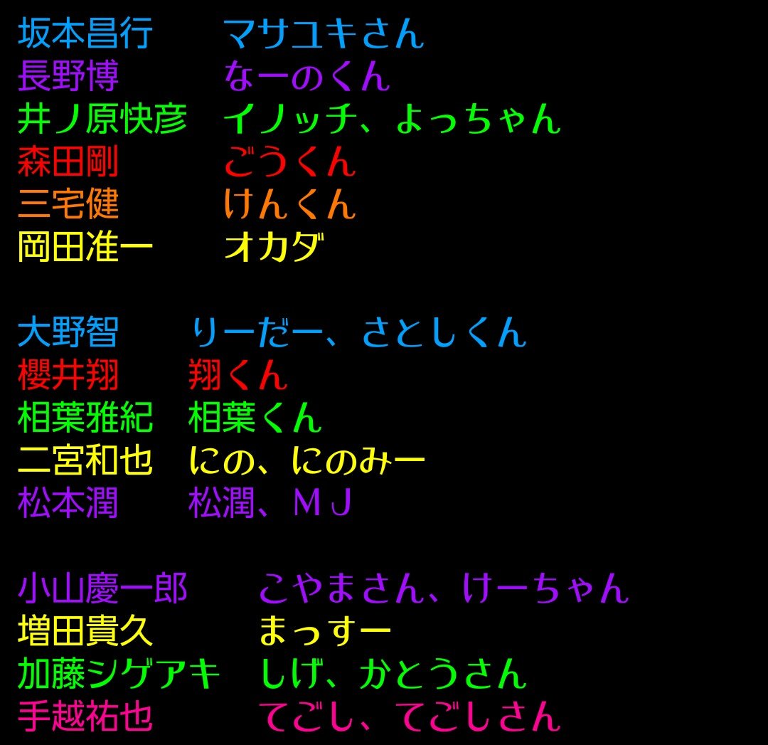 椎名 律歌 ７グループ兼任ジャニヲタ 7 Vanejsw 43 12 Twitter