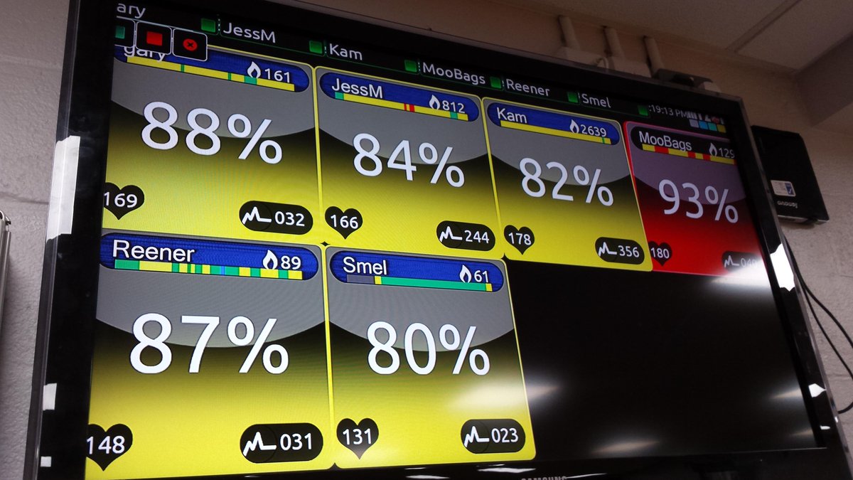 Concord SportsCentre tweet media