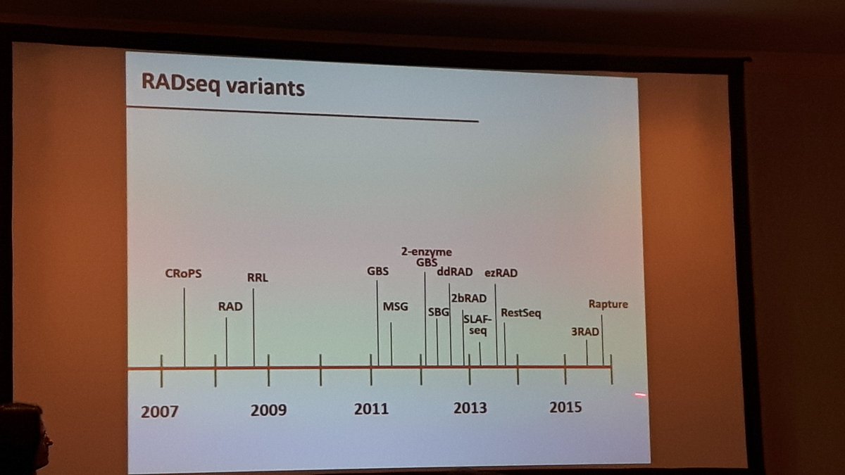 GregBioGenomics's tweet photo. Hoe many more #RRL-type of techniques were developped from 2015 till 2018? #RAD-seq #GBS #DArTseq. Time to move to #WGS to reduce RE biases? #PAGXXVI https://t.co/MGSiBFnUaT
