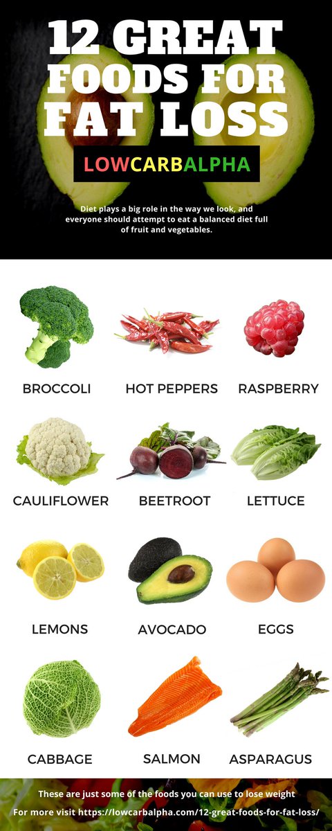 SpokesTrade's tweet photo. foods to eat for #weightloss reduce belly fat and lose inches eating #healthy #lowcarb #lchf https://t.co/TS3TV3DSuN RT @lowcarbalpha https://t.co/uLQpmIKXs5