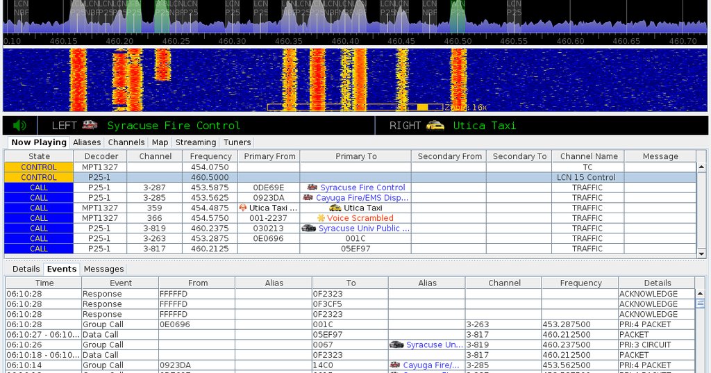 download graphs and