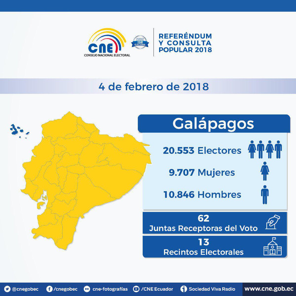 cnegobec's tweet photo. Infórmate |Compartimos los datos electorales de Galápagos para el Referéndum y #ConsultaPopular. Consulta tu lugar de votación en: https://t.co/7jydYZoM65 https://t.co/COfmalsX3a