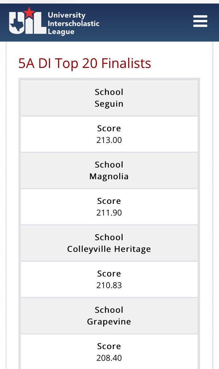 Mrs_Walter_16's tweet image. Look who made it to Finals!!!! 👇🏽#leaveitonthemat