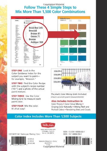 HEARTyArts's tweet photo. 1,500 Color Mixing
Recipes for Oil, Acrylic &amp; Watercolor: Achieve precise color when painting landscapes, portraits, still lifes, and more...

https://t.co/yDBjNXvfiy https://t.co/ScXvB4ztcK