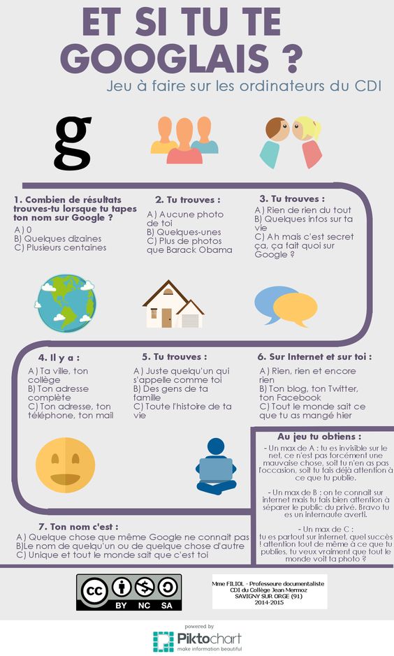 MmeAlex's tweet photo. Et si tu te Googlais? Un quiz intéressant pour découvrir son empreinte numérique! #PED4760 https://t.co/IhtKugX8b2