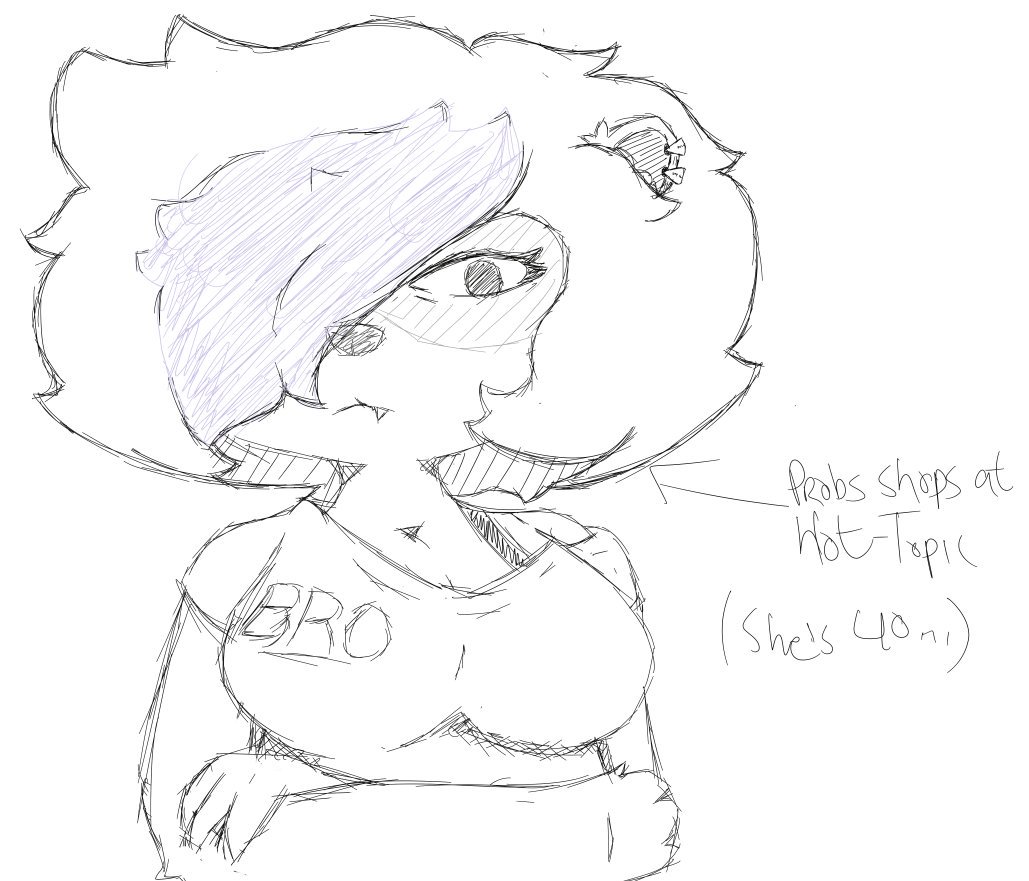 PR_Disaster's tweet photo. A REALLY old drawing of my trash panda! +Notes https://t.co/NYGBUEBKi1