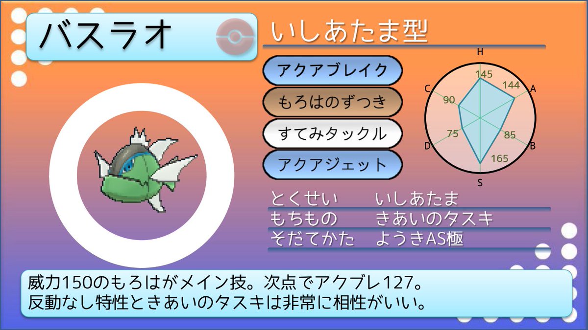 てつぼう ポケモン育てて3000匹 ポケモンusum育成サンプル バスラオ四兄弟 Usumでもろはのずつき習得したので せっかくですし全特性を調査 一番可能性があるのは軽量級を狩れるすてみスカーフ型 一番環境に刺さってるのは ミズｚかたやぶり型