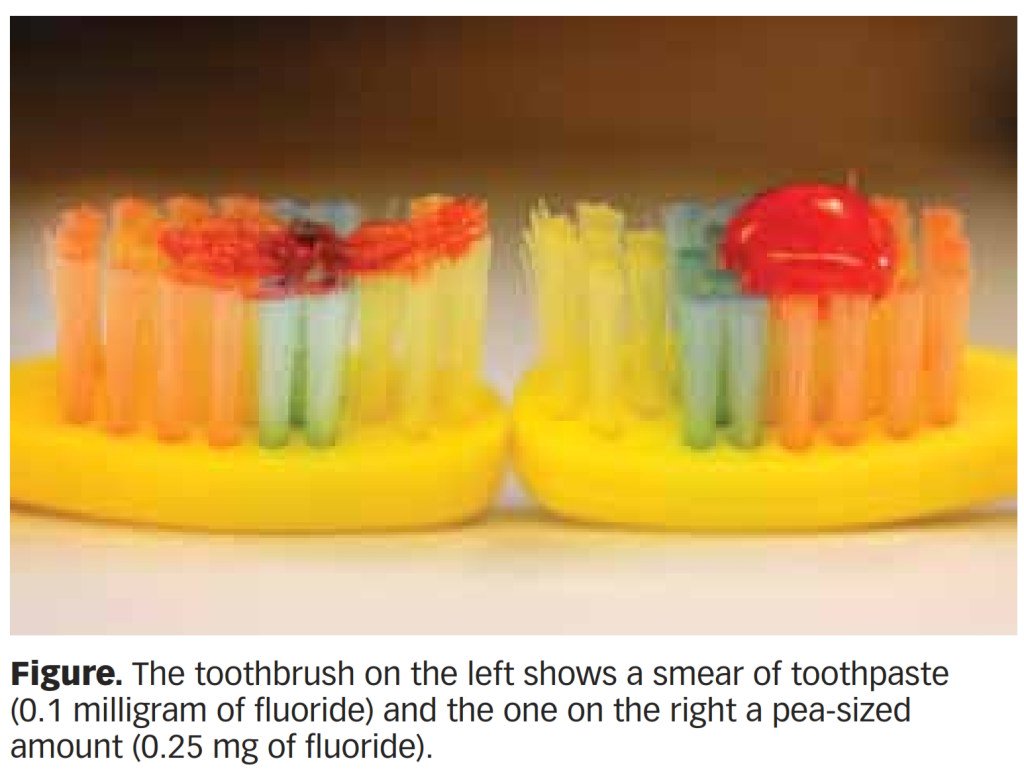 Toothbrush Roundup – 1a, fluoride redux drdadsays.com/2018/01/14/too…