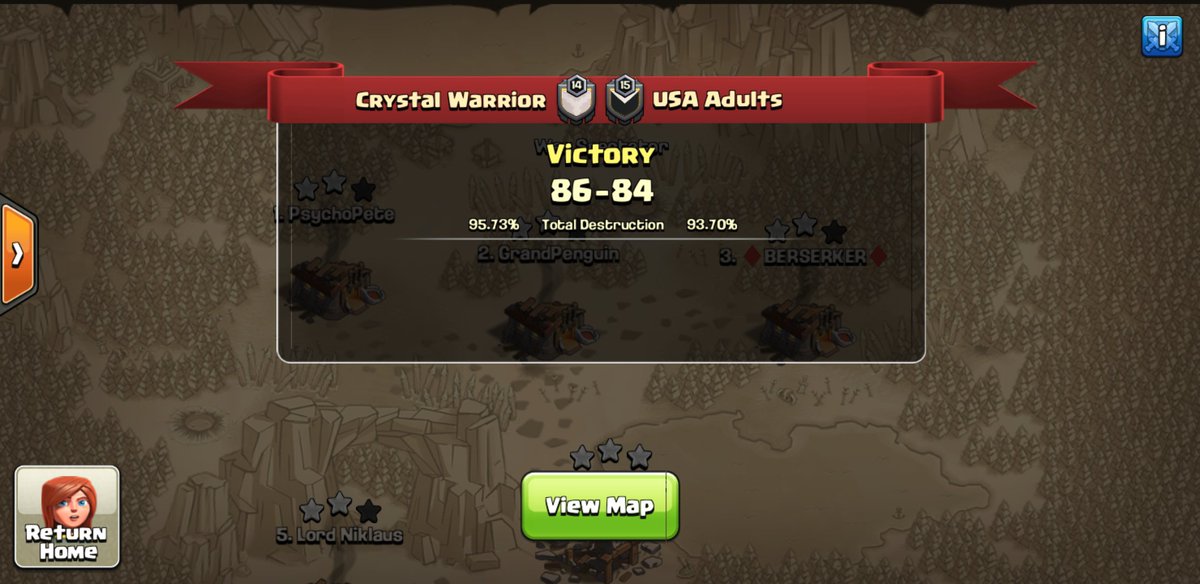1st placement match complete. Thanks for a wonderful war &amp; being such a pleasure to negotiate with. Good luck this season fella's 👊 <a href="/USA_Adults/">USA Adults Clash</a> <a href="/champwarleague/">Champions War League</a>