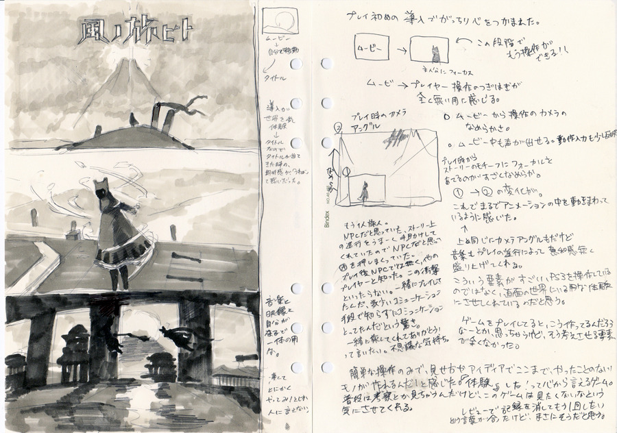 社会人1,2年目の時、全く絵は描かなかったんだけど こういうことしてました。※ネタバレ注意
https://t.co/zr7WNZHYaE 