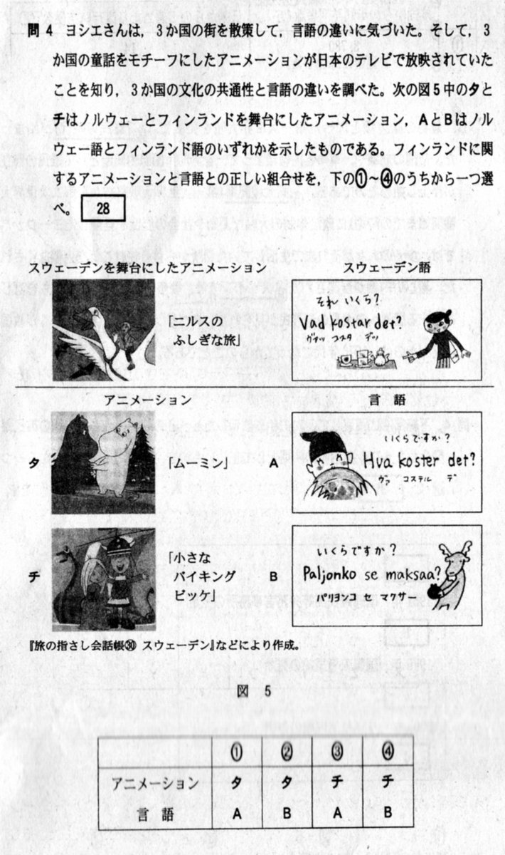 完訳世界文学にみる架空地名大事典 世界文学にみる架空地名大事典 | G.グァダルーピ, A.マングェル |本