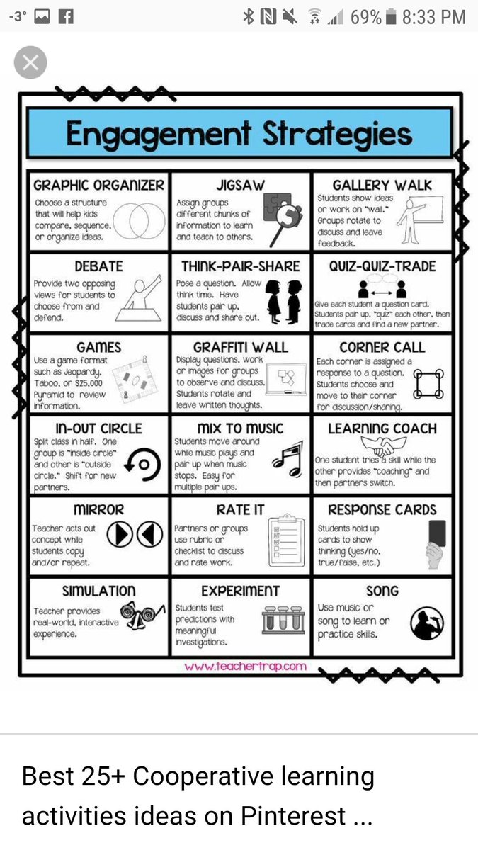 bccarruthers's tweet photo. Love this visual showing ideas for collaborative teaching to engage students while covering the curriculum #ed625newstuff https://t.co/uoEyURic11