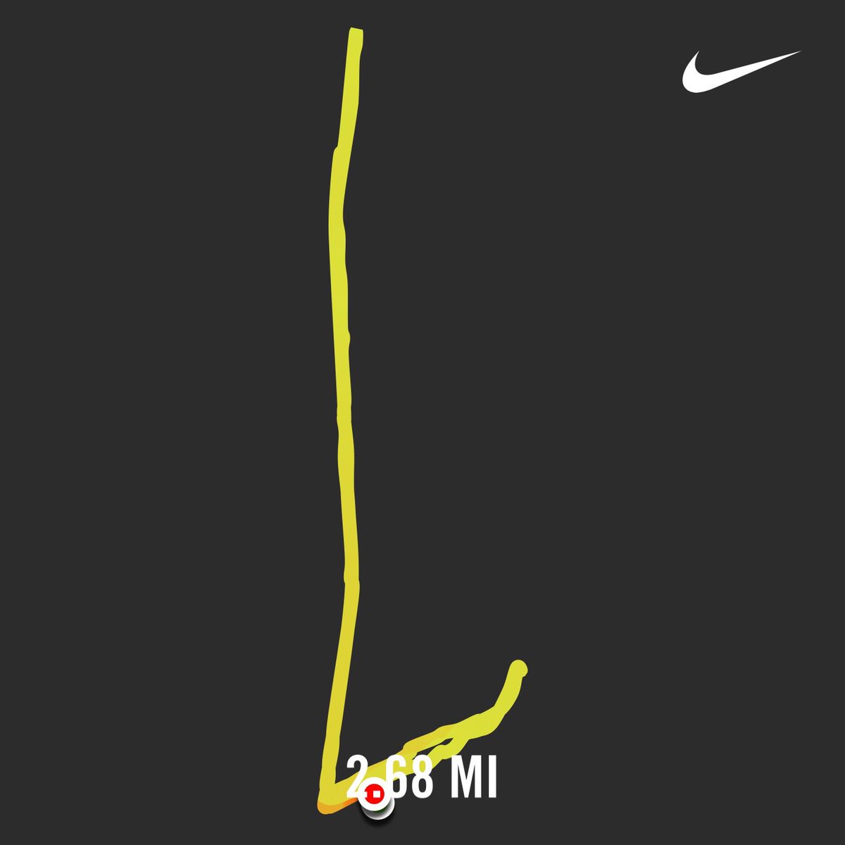 Not really sure why my app thinks it’s dec 31- oh well ....