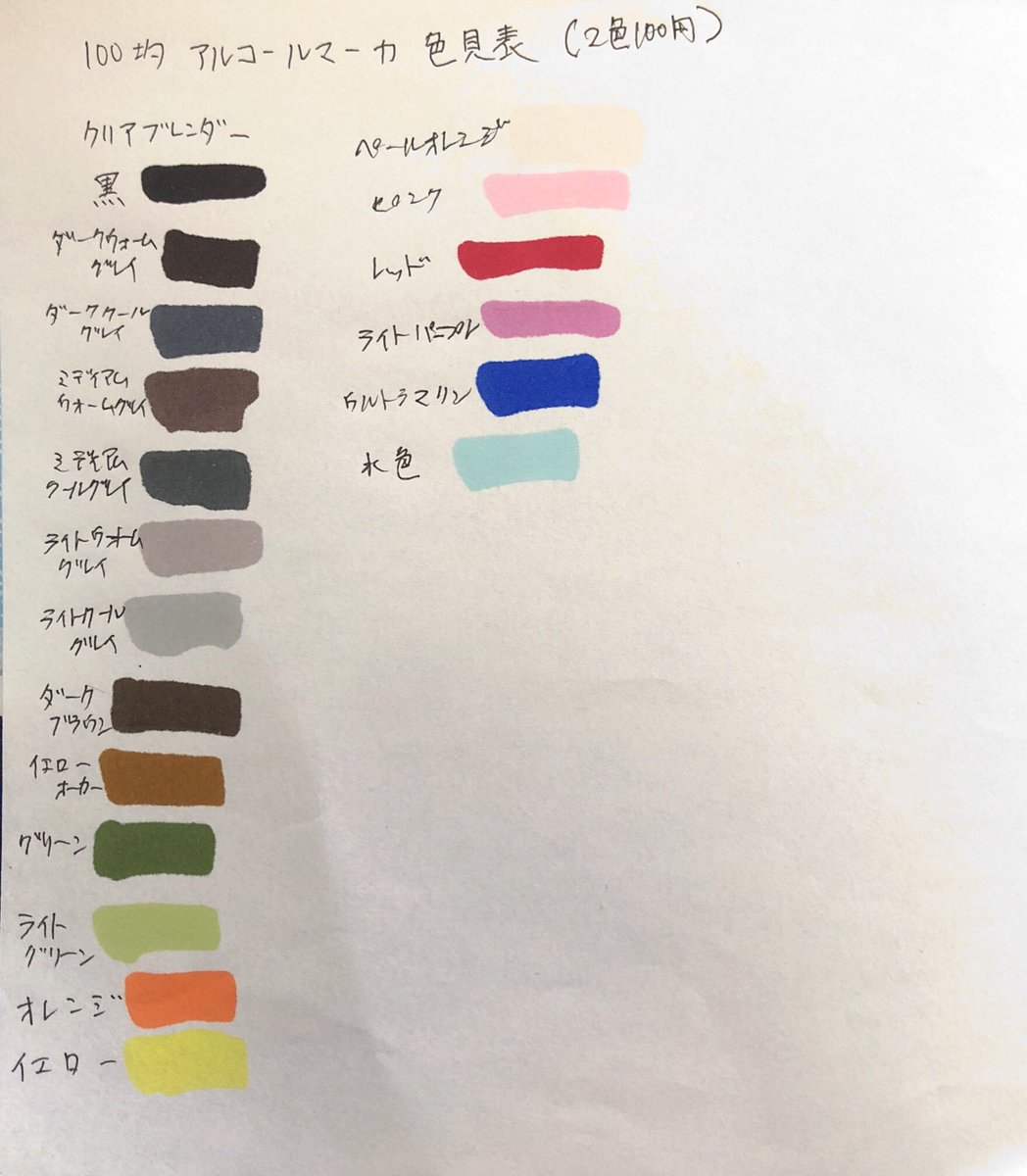 Daisoさん 一見コピックみたいに使えそうな感じがするラインナップで イラストマーカー市場に殴り込み Togetter Daisoさん 一見コピックみたいに使えそうな感じがするラインナップで イラストマーカー市場に殴り込み Togetter