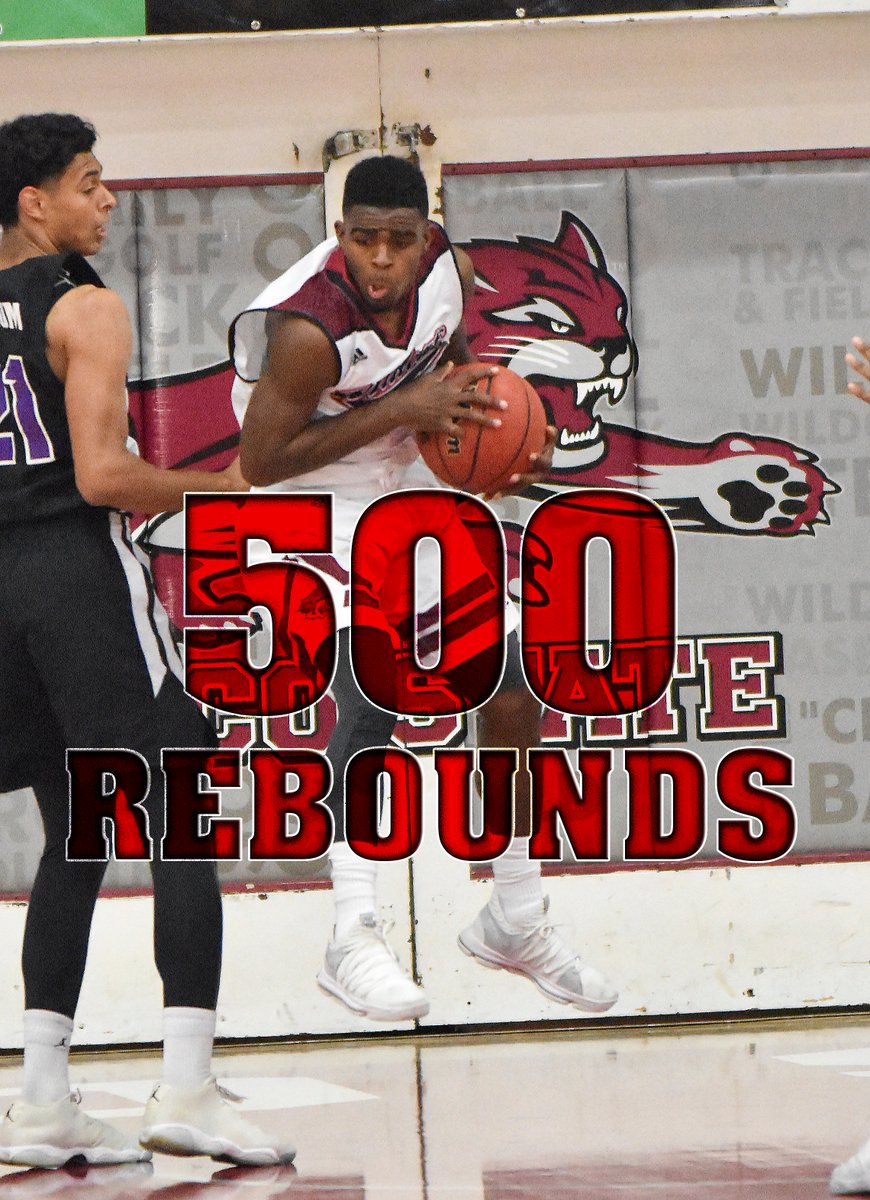 Chico State Wildcats tweet media