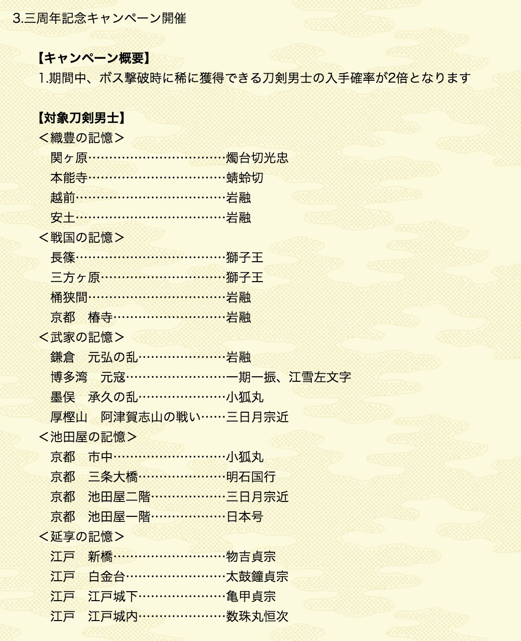 刀剣乱舞攻略速報 非公式サイトです 現在 数珠丸の鍛刀イベントが開催中ですが 数珠丸 は7 4のボスマスで稀にドロップ可能 難易度問わず で 更に1 16から通常マップのボスマスのレアドロップ刀剣のドロップ率