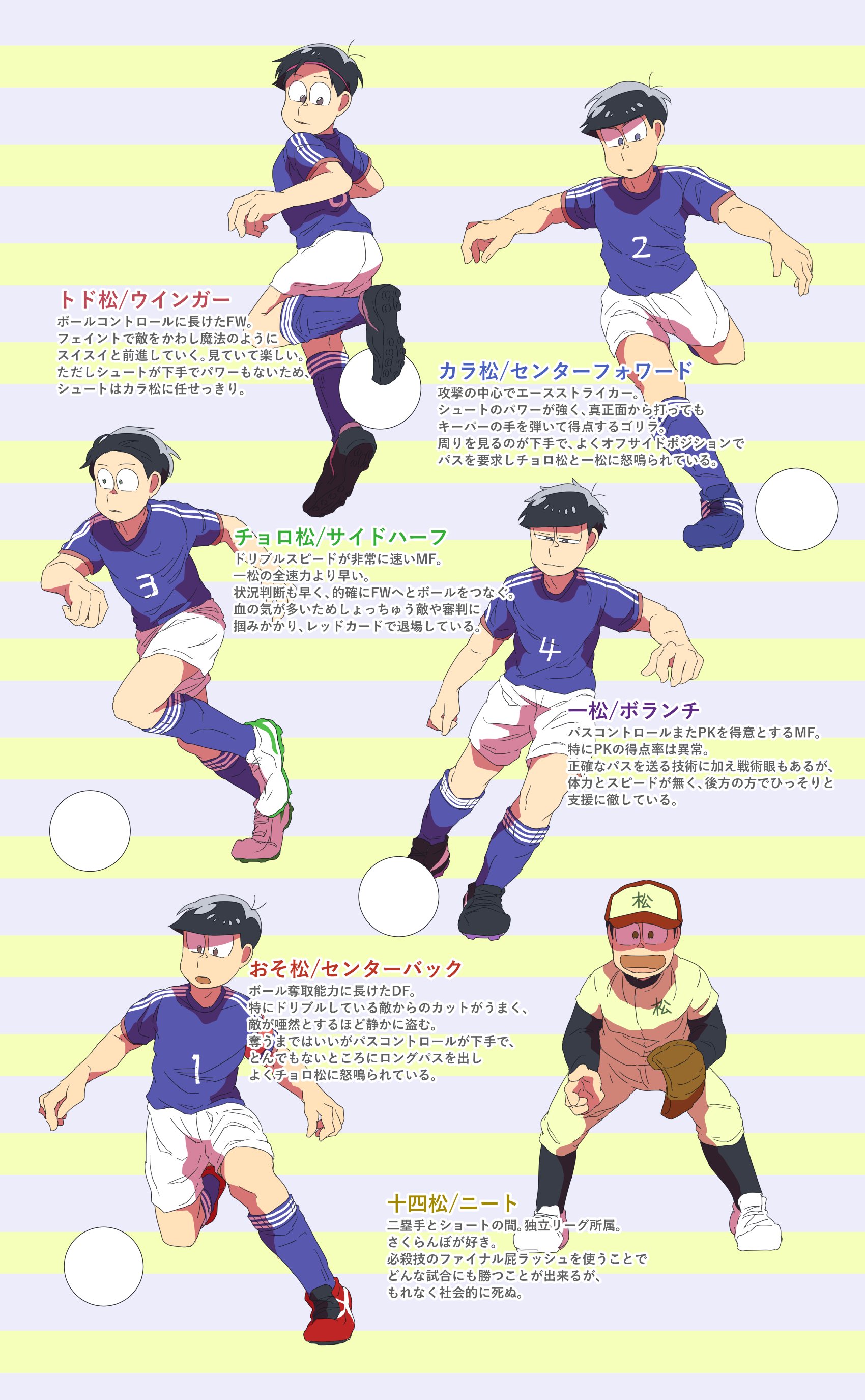 Twitter 上的 食べるの大好きタベルスキ 都 俺だけが楽しいサッカー松考察 T Co Uzzxeapkri Twitter