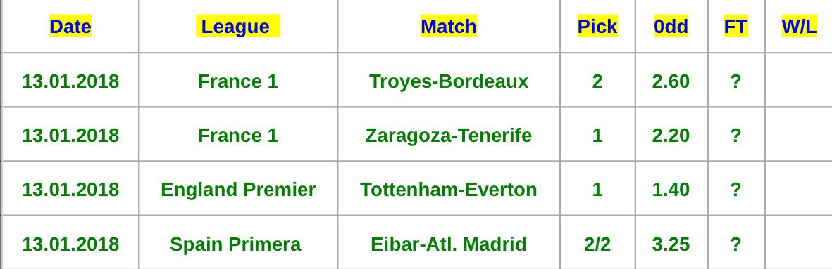 PZPronos's tweet image. #PZBet
#FreeTips 

BOOOMM ! 💣

PERFECT ! ✅✅✅

ODD : 26,02

20 #RT 🔁 &amp;amp; 20 ❤️ for the next tips ! 

LET’S GO