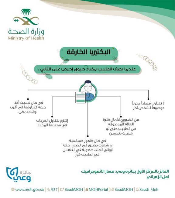 مجمع الملك عبدالله الطبي