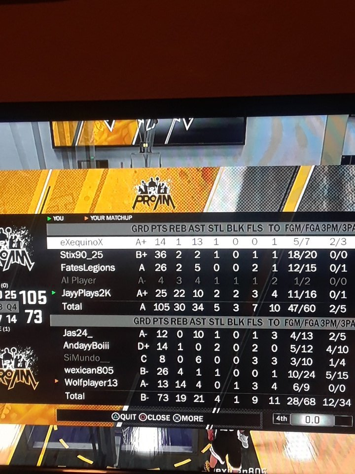 BushJayy's tweet image. Just helped my man @Stix90_25 get his 50th dub... #2kfreeagent #2kdrafthim